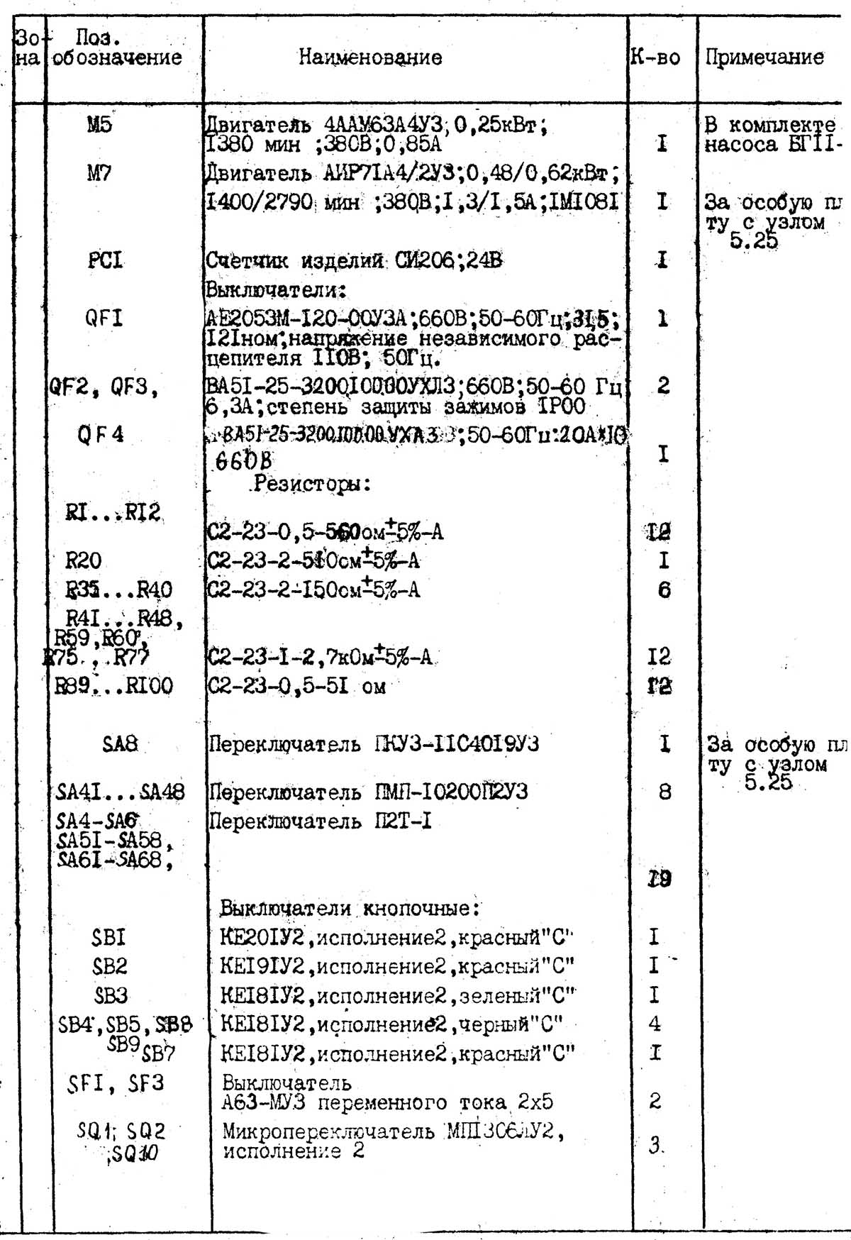 Перелік елементів токарно-ре1